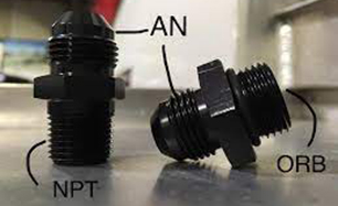 WHAT IS AN ORB FITTING?